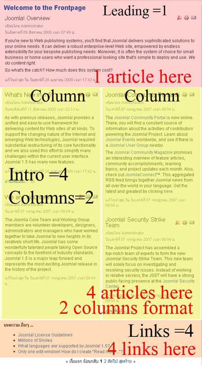 Adjusting Joomla Frontpage 05